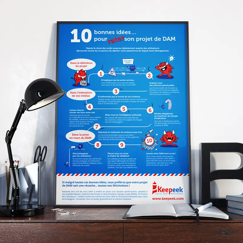 Création d'illustrations (mascottes) et mise en page d'une affiche infographie